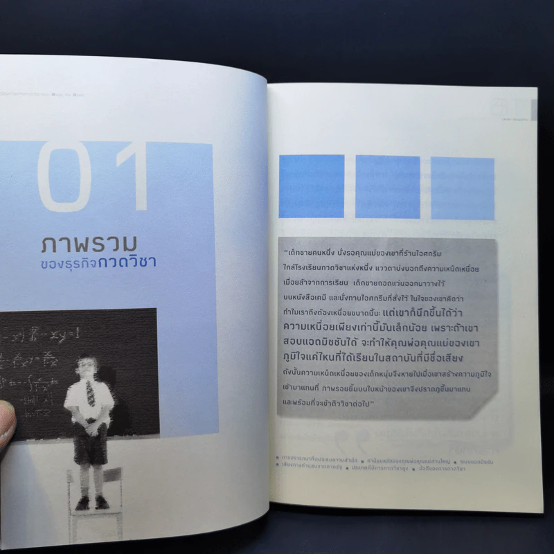 คู่มือทำธุรกิจกวดวิชา แบบ Step by Step - นักรบ พิมพ์ขาว รูปที่ 11