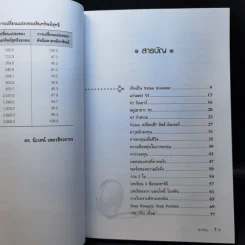 ลงทุนเพื่อชีวิตด้วยหุ้น - ดร.นิเวศน์ เหมวชิรวรากร รูปที่ 9