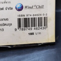 ความฝันโง่ๆ หนังสือเสริมกำลังใจ ชุด 2 - วินทร์ เลียววาริณ รูปที่ 15