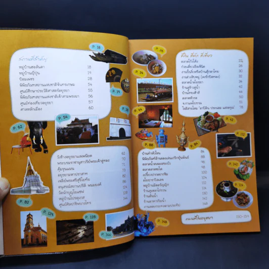 อยุธยาไปมาแล้ว - รักคนอ่าน รูปที่ 10