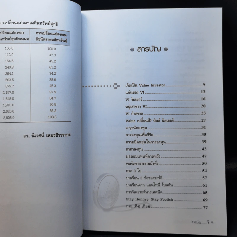 ลงทุนเพื่อชีวิตด้วยหุ้น - ดร.นิเวศน์ เหมวชิรวรากร รูปที่ 9