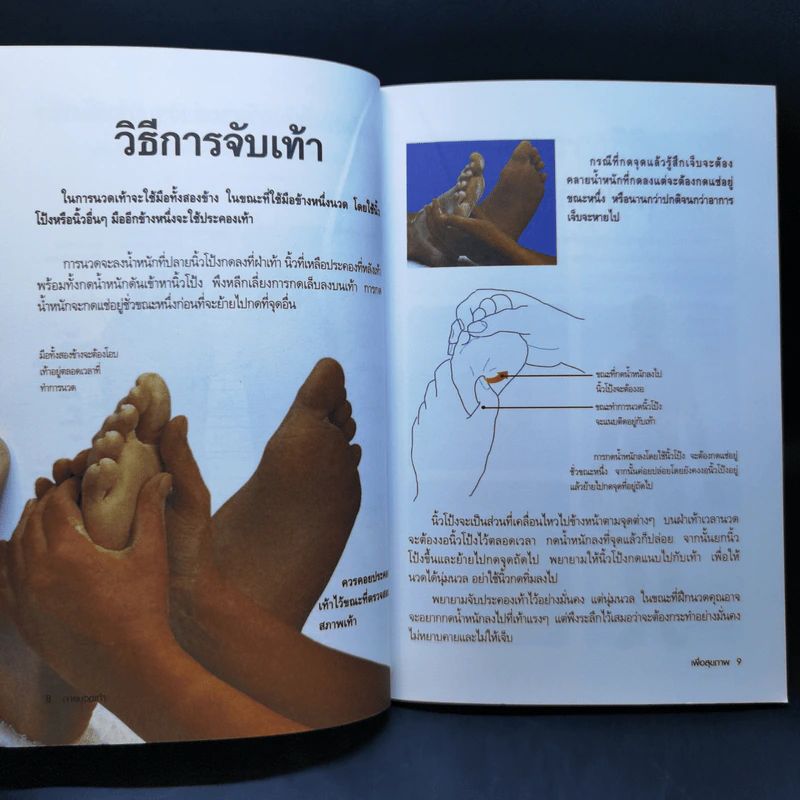 การนวดเท้าเพื่อสุขภาพและรักษาโรค รูปที่ 11