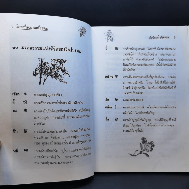 โอวาทสี่ของท่านเหลี่ยวฝาน รูปที่ 10