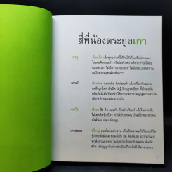 เกามนุษย์ - ดำรงค์ วงษ์โชติปิ่นทอง รูปที่ 11