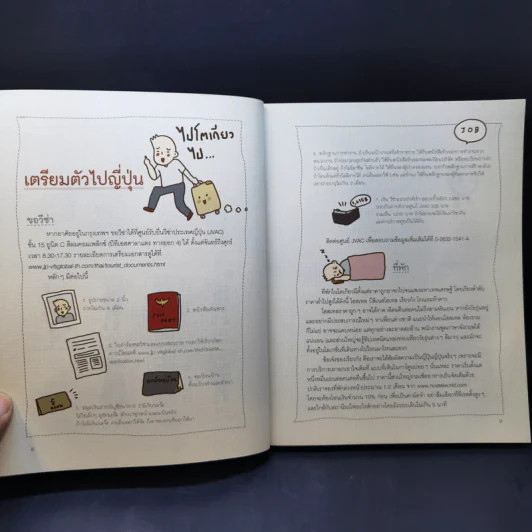 โตเกียวเที่ยวที่หนึ่ง - ทีปกร วุฒิพิทยามงคล รูปที่ 11