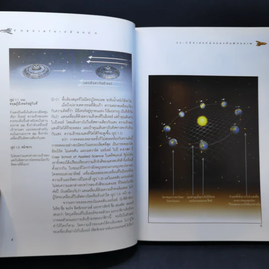 จักรวาลในเปลือกนัท - STEPHEN HAWKING รูปที่ 12