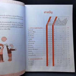 196 เกมสร้างสรรค์พัฒนาอัจฉริยะเด็ก รูปที่ 11