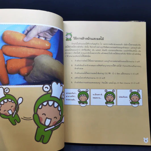 คู่มืออร่อย พิชิตใจเจ้าตัวน้อยให้อยู่หมัด รูปที่ 8