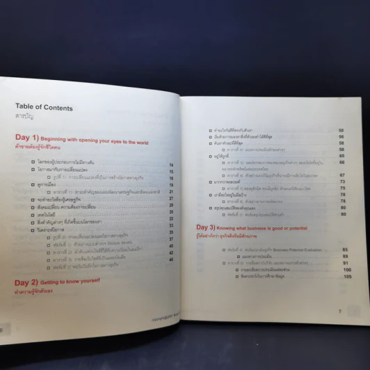 Find your own Business in 7 Days ค้นหาธุรกิจของตัวเองใน 7 วัน - อภิชาติ สิริผาติ รูปที่ 10