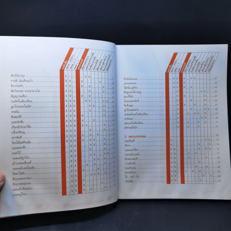 196 เกมสร้างสรรค์พัฒนาอัจฉริยะเด็ก รูปที่ 12