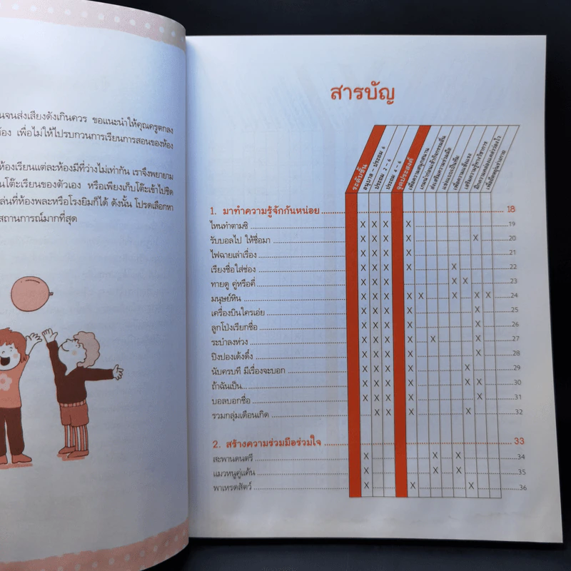 196 เกมสร้างสรรค์พัฒนาอัจฉริยะเด็ก รูปที่ 11