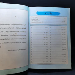พจนานุกรมฉบับเฉลิมพระเกียรติ พ.ศ.2530 รูปที่ 9
