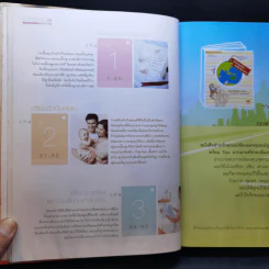 คู่มือเลี้ยงลูก - ศ.พญ.ชนิกา ตู้จินดา รูปที่ 11