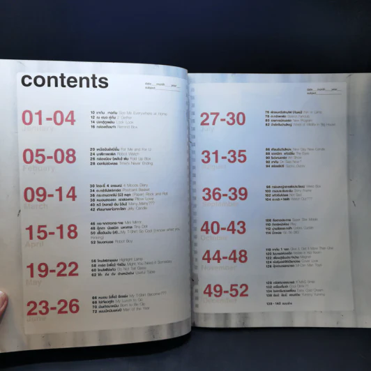IDEA CAN DO เล่ม 3 - กงพัฒน์ ศักดาพิทักษ์ รูปที่ 10