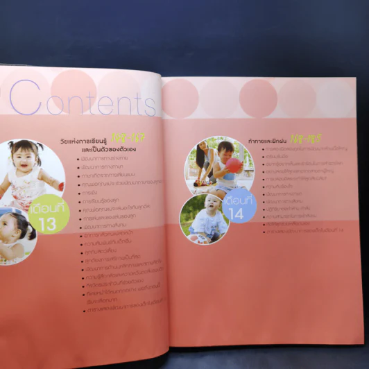 คู่มือพัฒนาการเด็ก คู่มือส่งเสริมพัฒนาการของลูกวัย 0-6 ปี รูปที่ 14