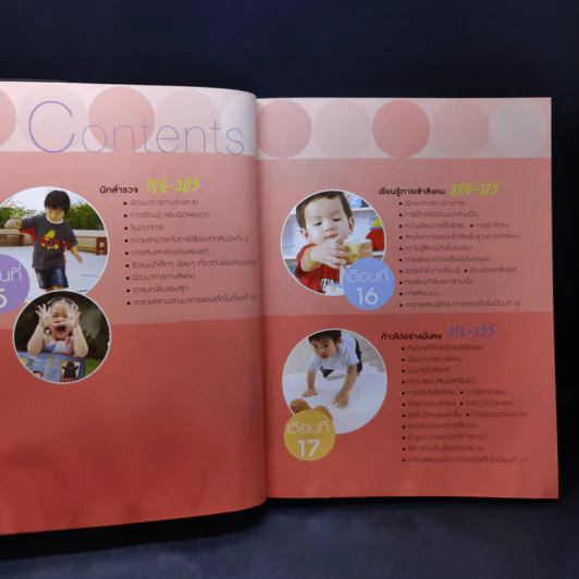คู่มือพัฒนาการเด็ก คู่มือส่งเสริมพัฒนาการของลูกวัย 0-6 ปี รูปที่ 15