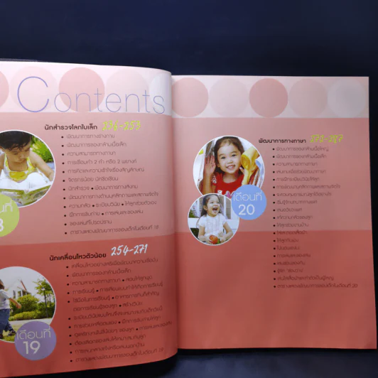 คู่มือพัฒนาการเด็ก คู่มือส่งเสริมพัฒนาการของลูกวัย 0-6 ปี รูปที่ 16