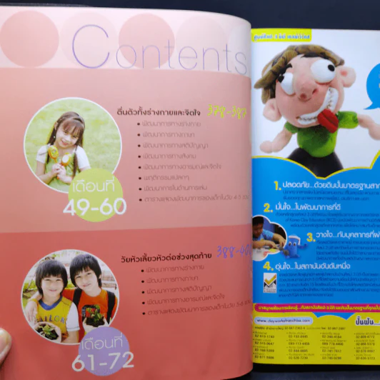 คู่มือพัฒนาการเด็ก คู่มือส่งเสริมพัฒนาการของลูกวัย 0-6 ปี รูปที่ 20