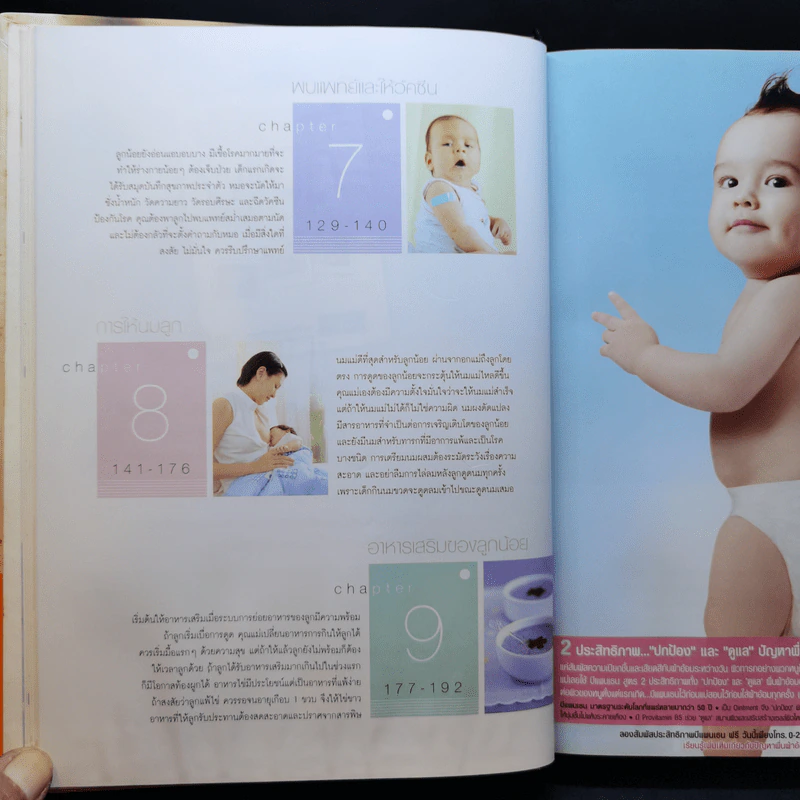 คู่มือเลี้ยงลูก - ศ.พญ.ชนิกา ตู้จินดา รูปที่ 13