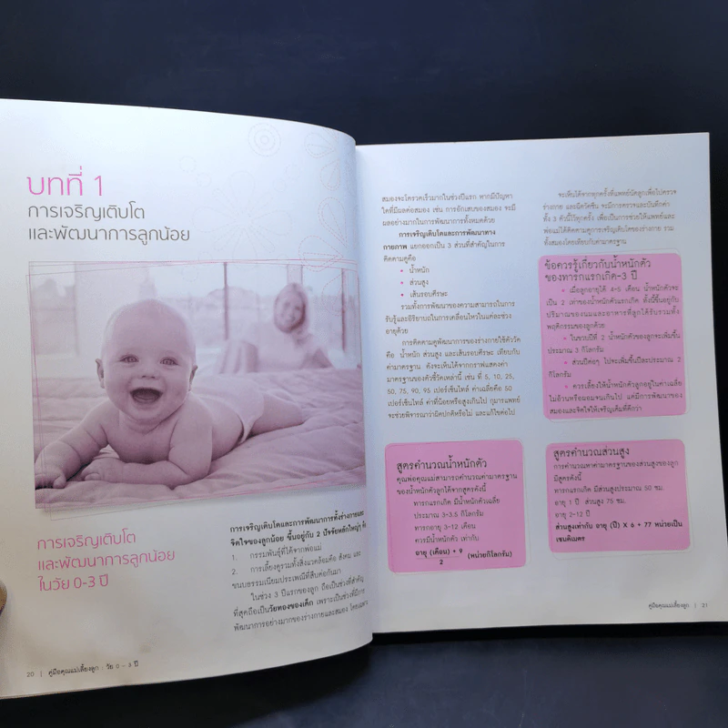 คู่มือคุณแม่เลี้ยงลูก วัย 0-3 ปี สำหรับคุณแม่รุ่นใหม่ รูปที่ 13