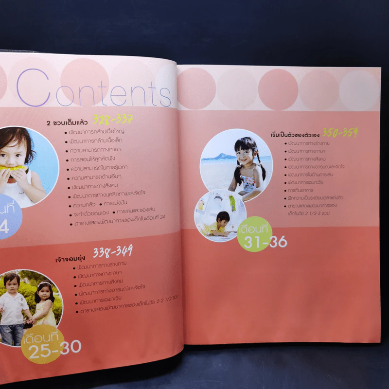 คู่มือพัฒนาการเด็ก คู่มือส่งเสริมพัฒนาการของลูกวัย 0-6 ปี รูปที่ 18