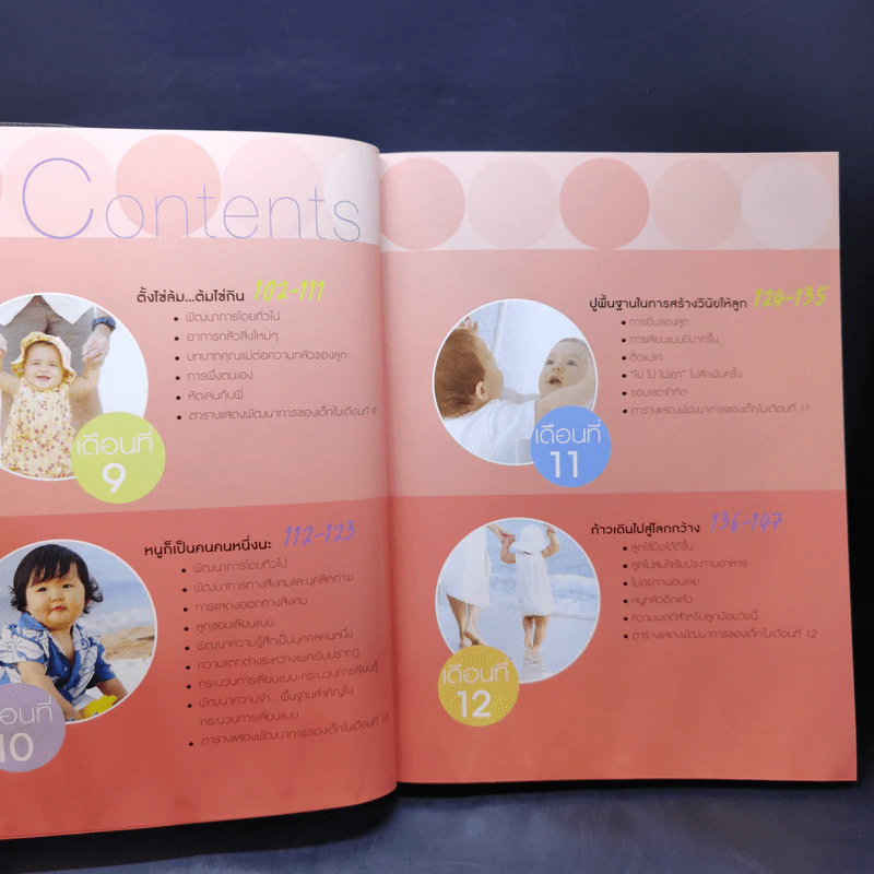 คู่มือพัฒนาการเด็ก คู่มือส่งเสริมพัฒนาการของลูกวัย 0-6 ปี รูปที่ 13