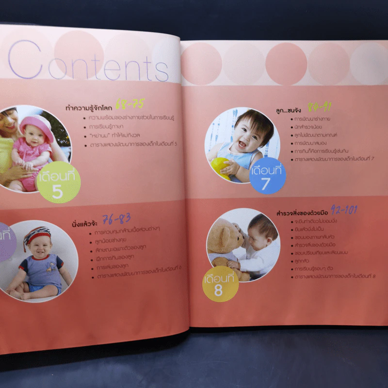 คู่มือพัฒนาการเด็ก คู่มือส่งเสริมพัฒนาการของลูกวัย 0-6 ปี รูปที่ 12