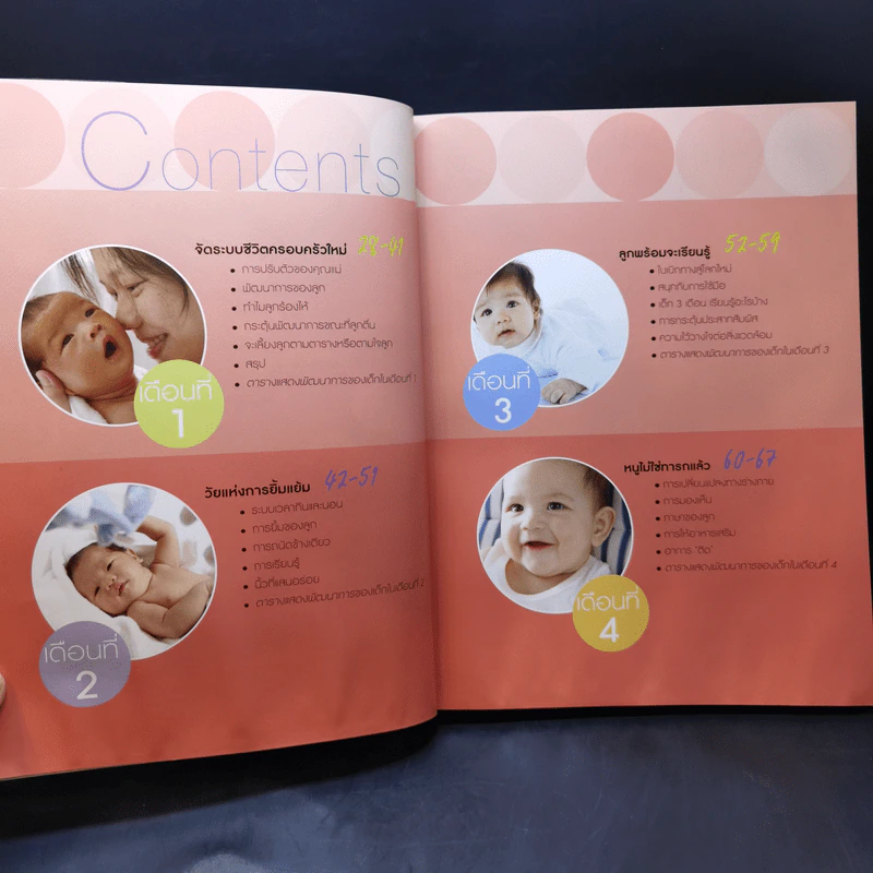 คู่มือพัฒนาการเด็ก คู่มือส่งเสริมพัฒนาการของลูกวัย 0-6 ปี รูปที่ 11