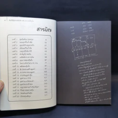 คัมภีร์หุ้นห่านทองคำ ขายรวม 6 เล่ม - เทพ รุ่งธนาภิรมย์ รูปที่ 18