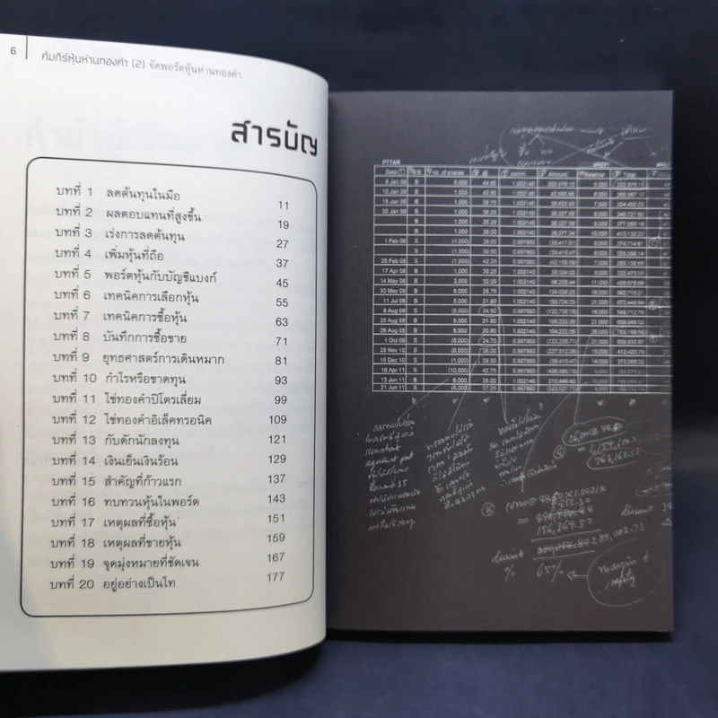 คัมภีร์หุ้นห่านทองคำ ขายรวม 6 เล่ม - เทพ รุ่งธนาภิรมย์ รูปที่ 10