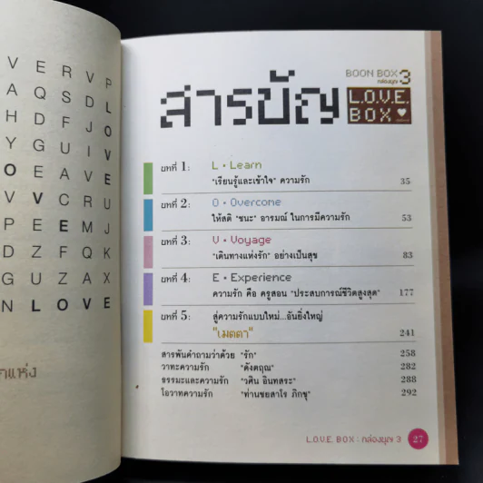 Love Box เลิฟบ็อกซ์ Boon Box 3 กล่องบุญ - ภัทริน ซอโสตถิกุล รูปที่ 12