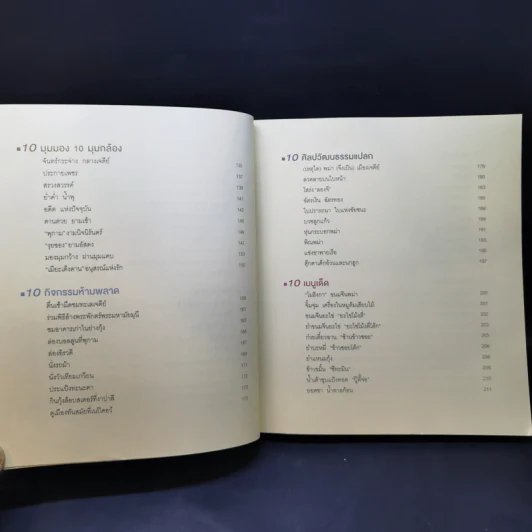 Amazing Asean พม่า The Guidebook รูปที่ 11
