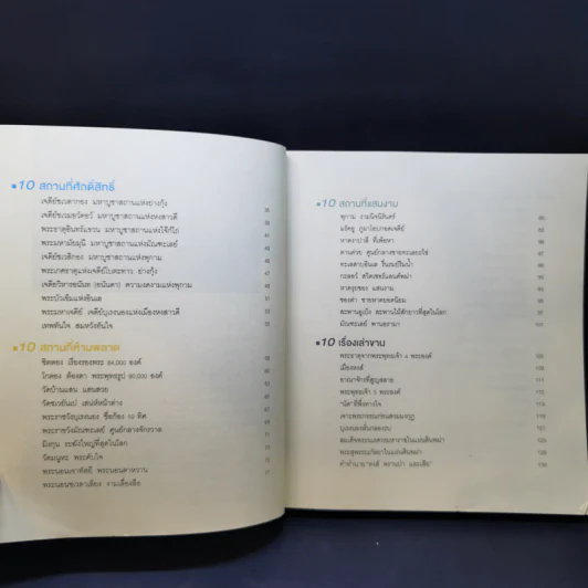 Amazing Asean พม่า The Guidebook รูปที่ 10