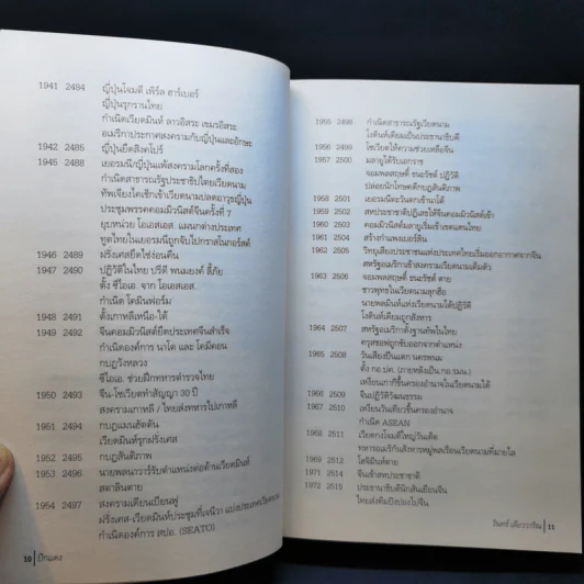 ปีกแดง - วินทร์ เลียววาริณ รูปที่ 12
