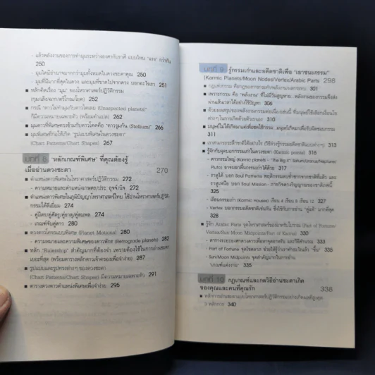 อ่านดวงชนะกรรม - มณฑานี ตันติสุข รูปที่ 13