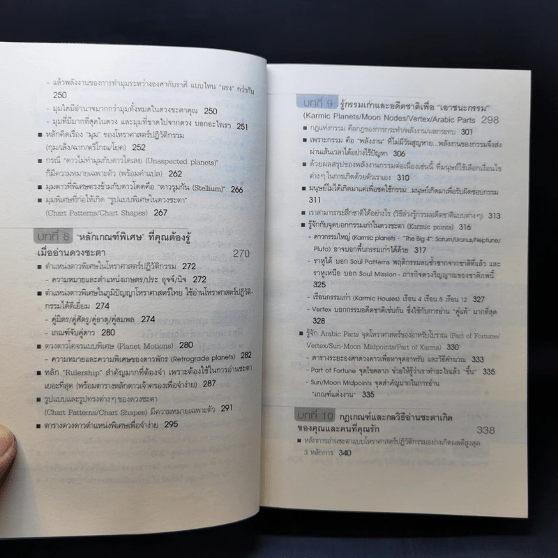 อ่านดวงชนะกรรม - มณฑานี ตันติสุข รูปที่ 13
