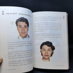อ่านคนได้ใช้คนเป็น - Joey Yap รูปที่ 15