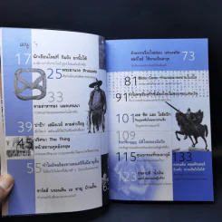 อำ - วินทร์ เลียววาริณ รูปที่ 11