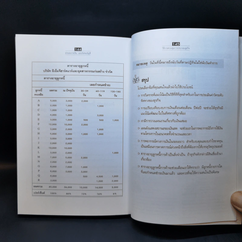 อ่านงบการเงิน แบบไม่จบบัญชี รูปที่ 13