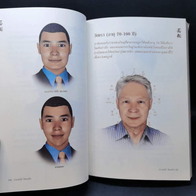 อ่านคนได้ใช้คนเป็น - Joey Yap รูปที่ 14