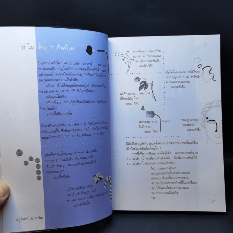 อำ - วินทร์ เลียววาริณ รูปที่ 10