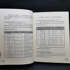 รู้เรียน เขียนจีน ฉบับปรับปรุง - เหยิน จิ่งเหวิน รูปที่ 12