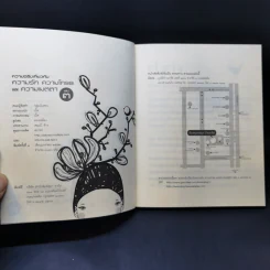 ความจริงเกี่ยวกับความรัก ความโกรธและความเมตตา เล่ม 3 รูปที่ 9