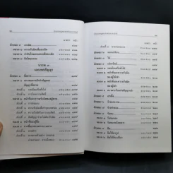 ประมวลกฎหมายแพ่งและพาณิชย์ ประมวลกฎหมายอาญา รูปที่ 12