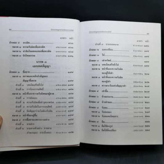 ประมวลกฎหมายแพ่งและพาณิชย์ ประมวลกฎหมายอาญา รูปที่ 12