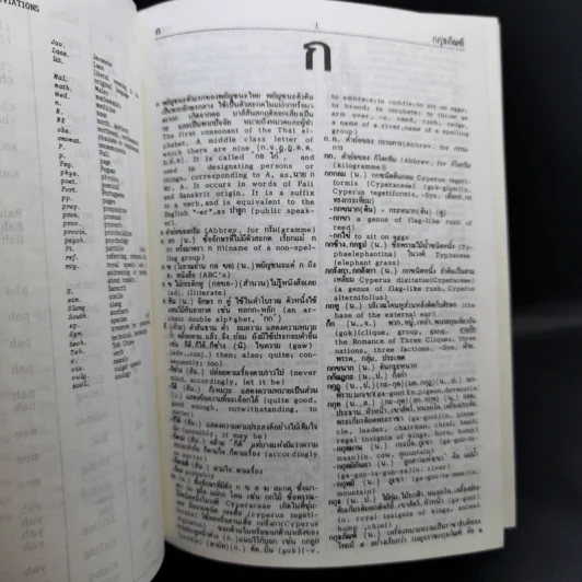 Thai-English Dictionary - ดร.วิทย์ เที่ยงบูรณธรรม รูปที่ 12