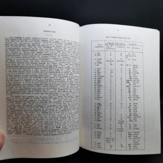 Thai-English Dictionary - ดร.วิทย์ เที่ยงบูรณธรรม รูปที่ 10