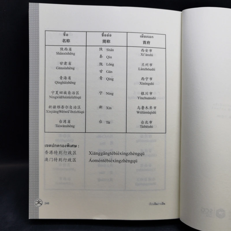เรียนจีนอ่านจีน จุ๊กจิ๊กจอจีน เล่ม 2 - เหยิน จิ่งเหวิน รูปที่ 14