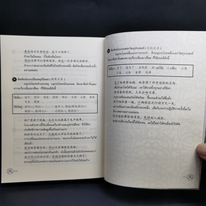 ไวยากรณ์ภาษาจีน ฉบับเปรียบเทียบ - เหยิน จิ่งเหวิน รูปที่ 16