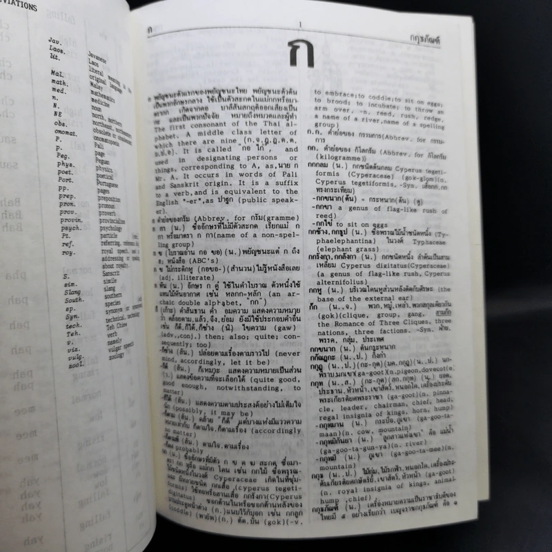 Thai-English Dictionary - ดร.วิทย์ เที่ยงบูรณธรรม รูปที่ 12